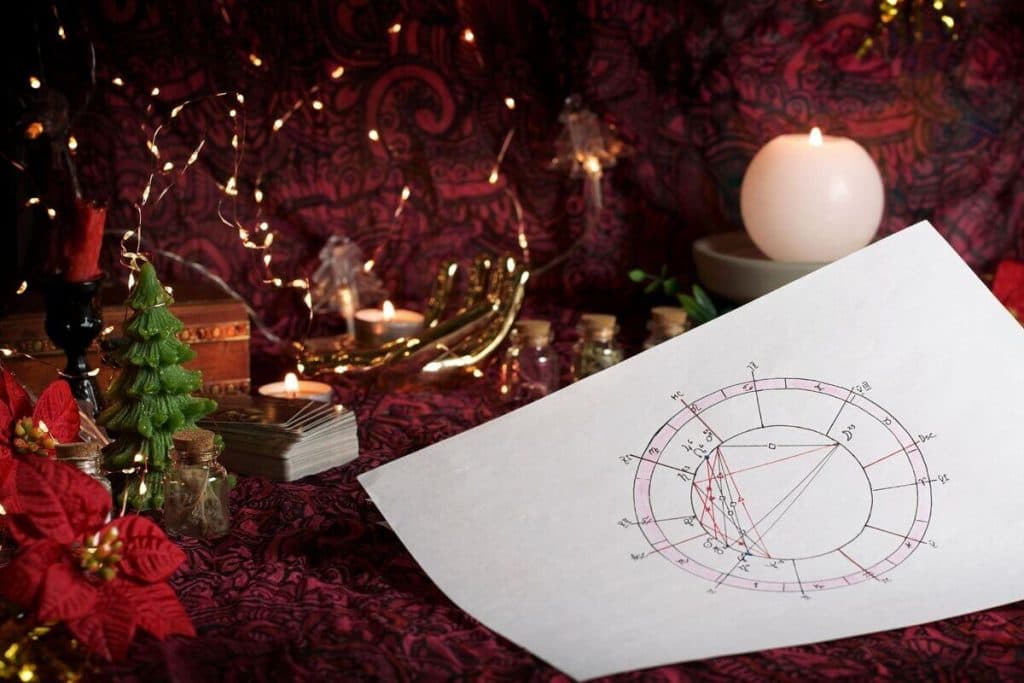 Astrología navideña: conoce la manera en la que los signos celebran