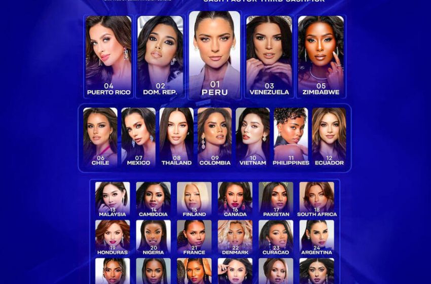  Miss Universo 2024: deslumbra la diversidad y las favoritas a la corona